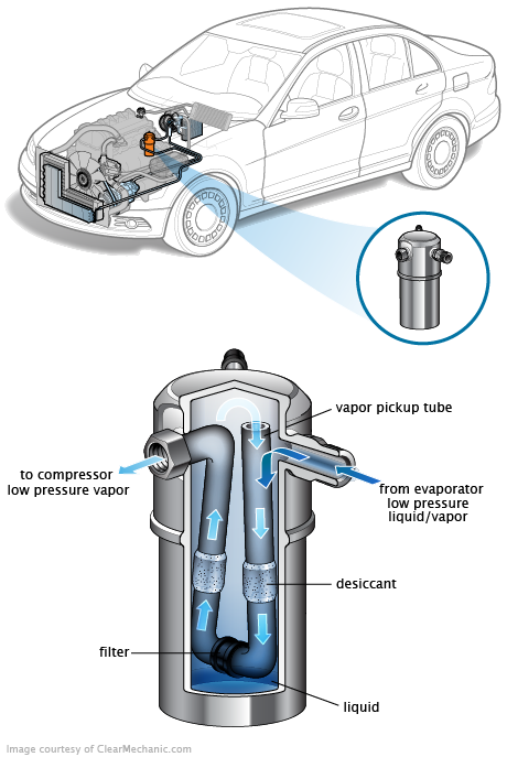 See U010B repair manual