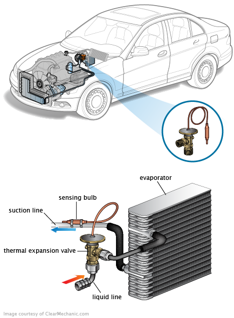 See U010B repair manual